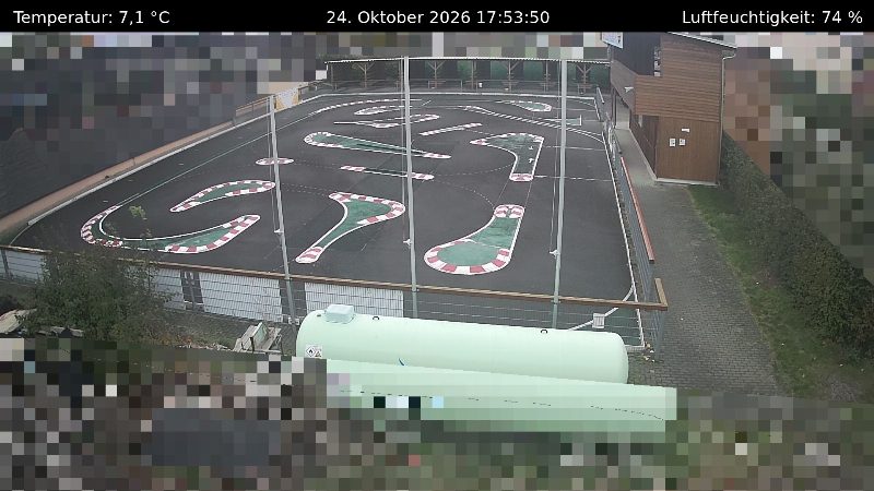 Aktuelles Webcam-Bild (Kamera track)